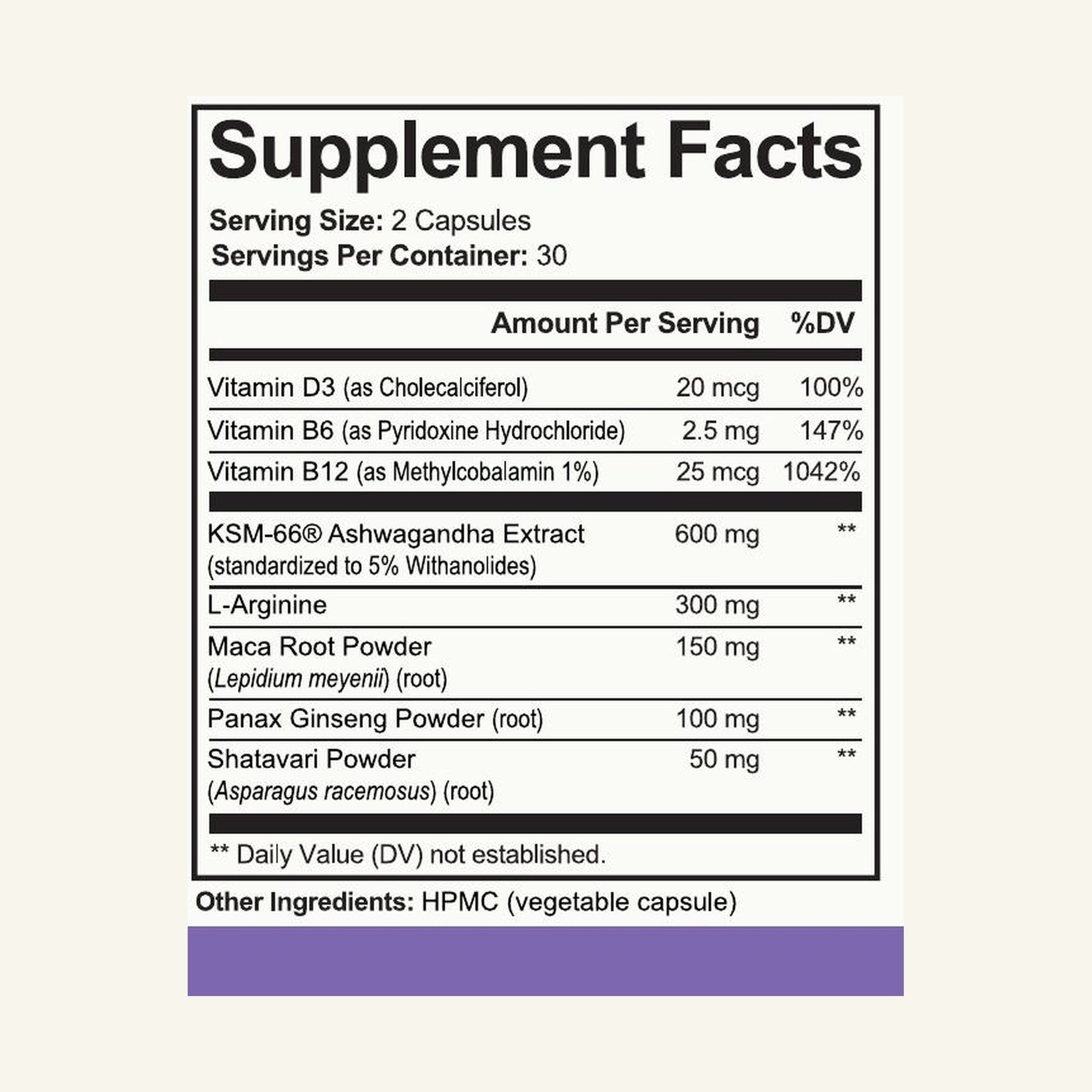 Ashwagandha Plus